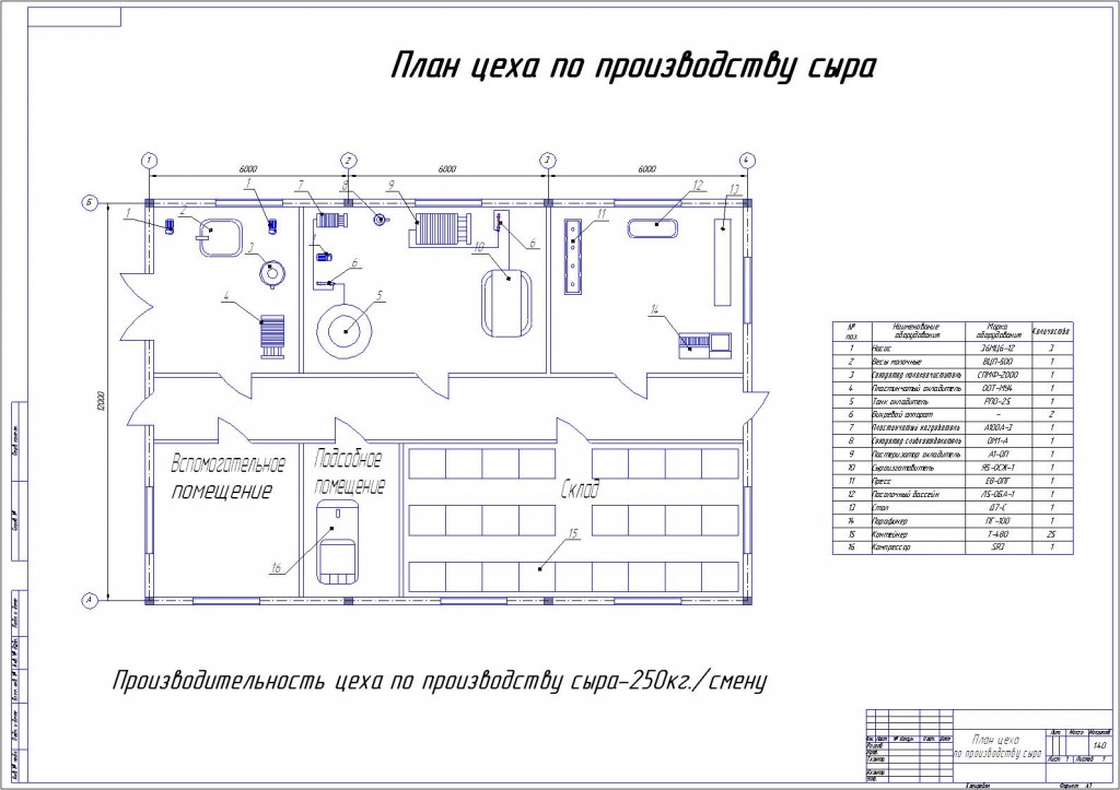 Чертеж План цеха по производству сыра