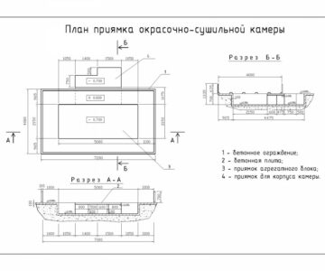 Покрасочная камера своими руками: чертежи, видео