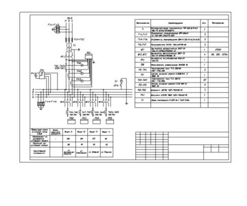 Чертеж Трехлинейная схема ТП 10/0,4 кВ