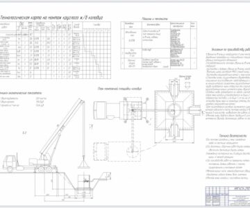 Чертеж Технологическая карта на монтаж круглого ж/б колодца