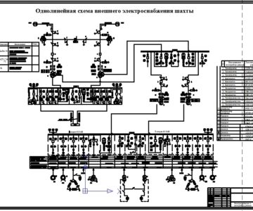 Чертеж Однолинейная схема внешнего электроснабжения шахты