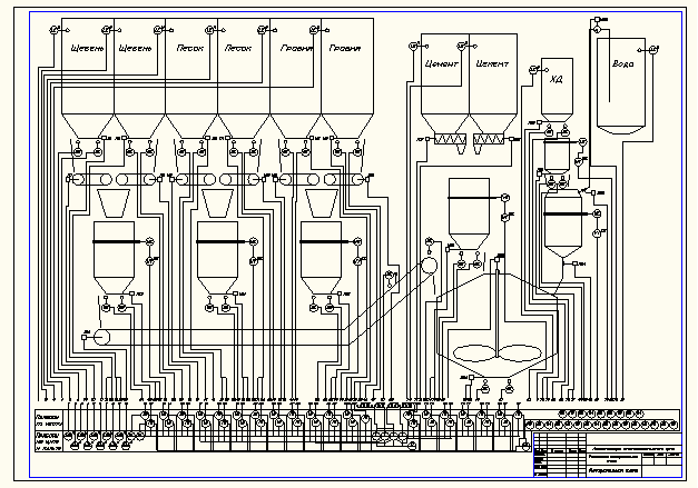 Чертеж Чертеж по автоматизации бетоносмесительного цеха
