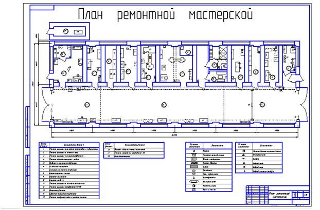 Чертеж Ремонт машинно-тракторного парка с разработкой стенда по обкатке сеялки