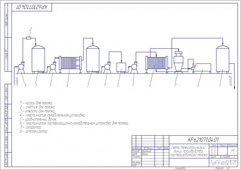 Чертеж Технологические расчеты молочного комбината