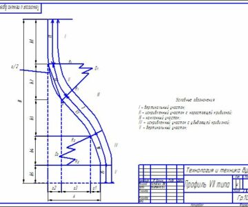 Чертеж Технология и техника бурения, чертеж профиль VII типа