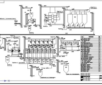 Чертеж Технологическая схема подготовительного отделения маслоэкстракционного завода
