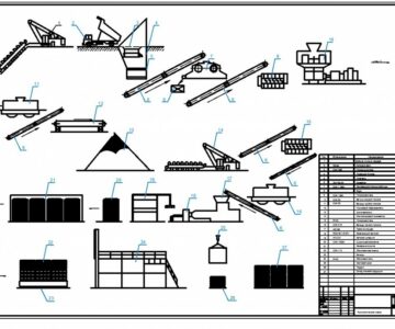Чертеж Технологическая схема производства керамического кирпича