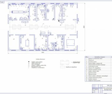 Чертеж Проектирование предприятий технического сервиса для центральной ремонтной мастерской