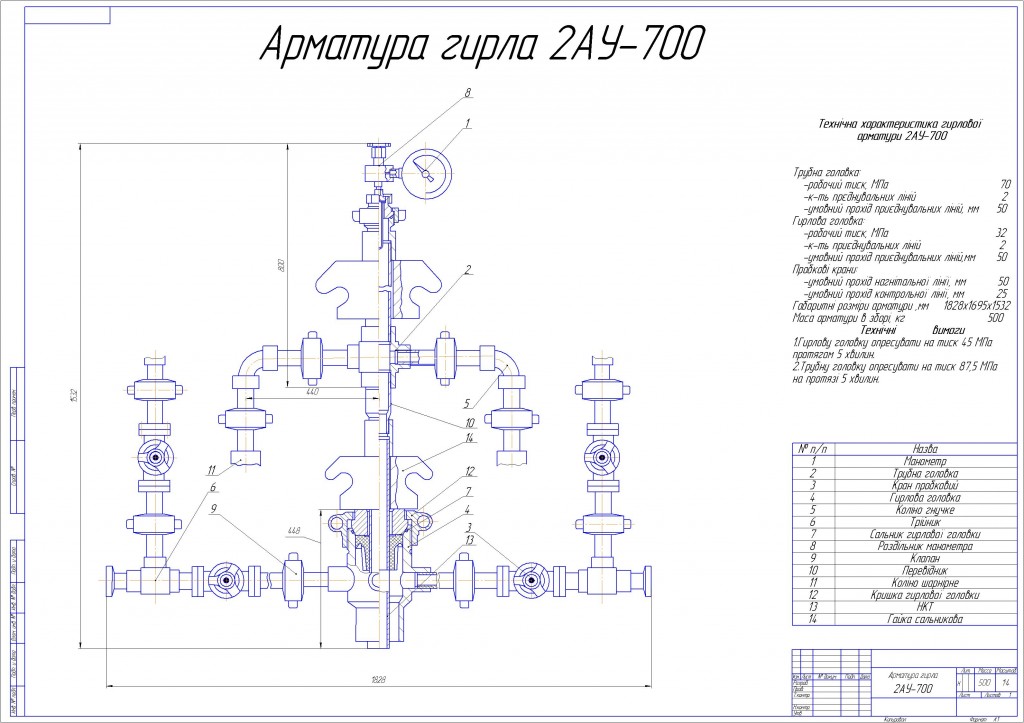 Чертеж Арматура устья 2АУ-700