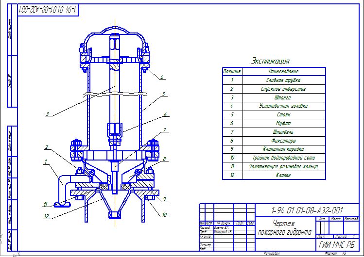 Чертеж Чертеж пожарного гидранта