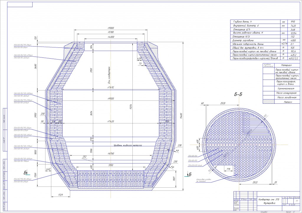 Чертеж Конвертер СМК-370 футеровка