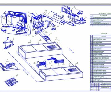 Чертеж Технологическая схема производства лестничных маршей 3D