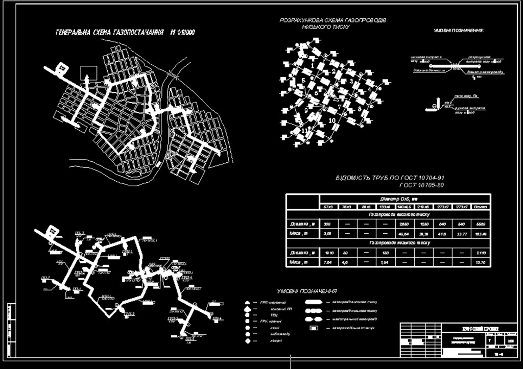 Чертеж Газоснабжение населенного пункта в Тернопольской обл.