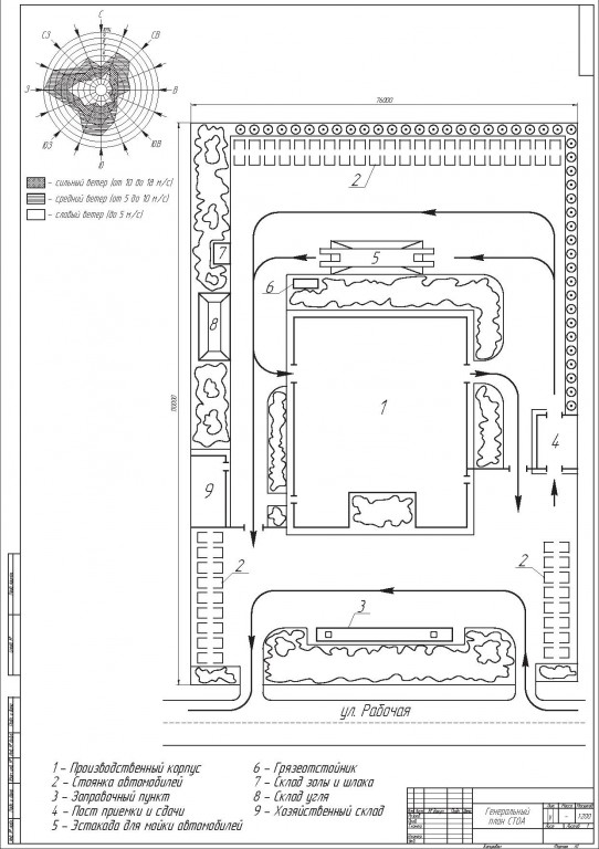 Чертеж Курсовая работа. Технологический расчет и планировка станции технического обслуживания автомобилей