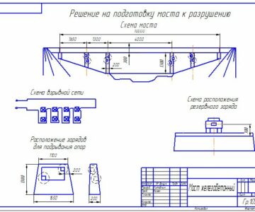 Чертеж Подрыв железобетонного моста