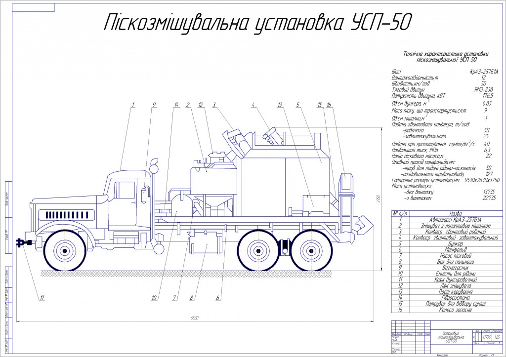 Чертеж Пескосмесительная установка УСП-50