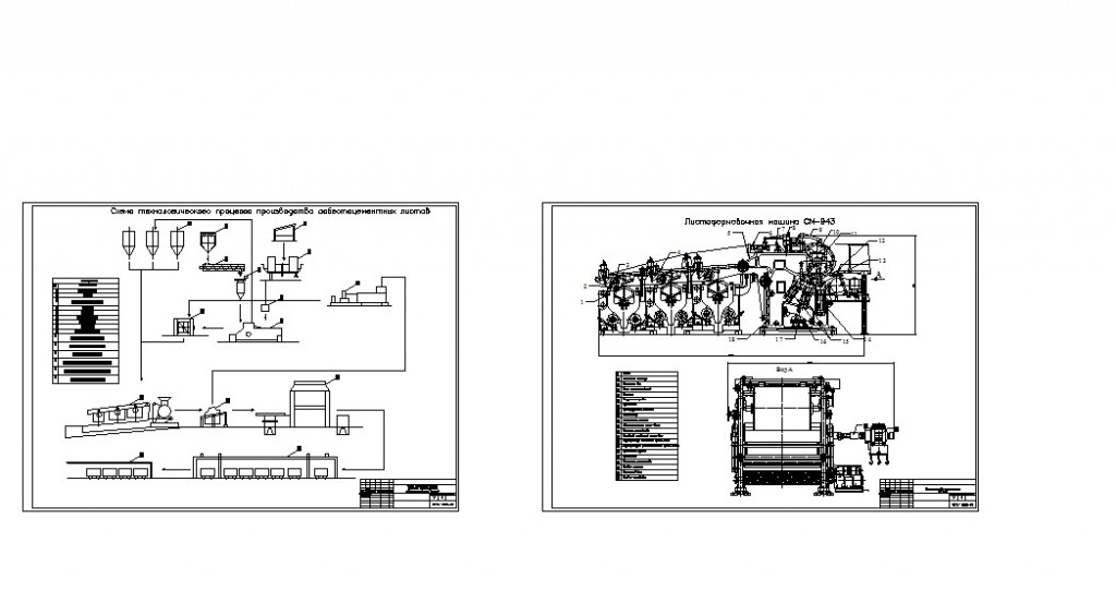 Чертеж Производство асбестоцементных листов с помощью машины СМ-943