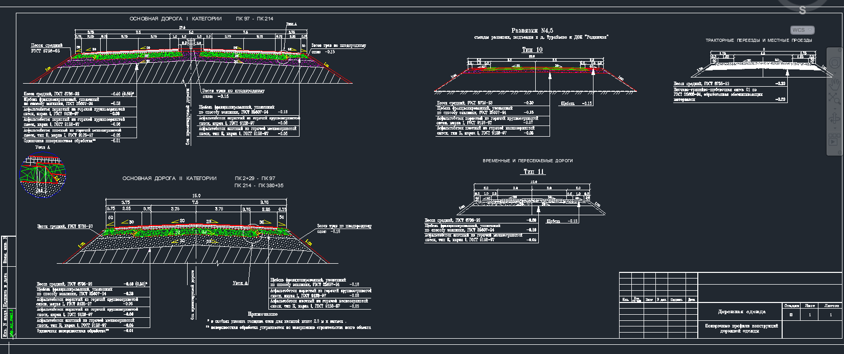 Чертеж Конструкция дорожной одежды