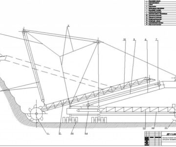 Чертеж Конструктивная схема роторного экскаватора