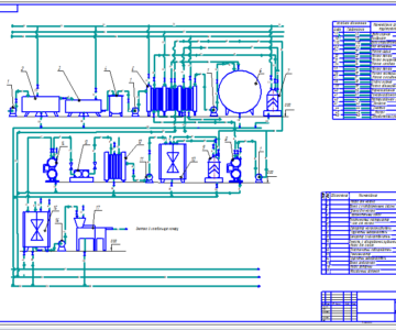 Чертеж Проектирование технологической линии производства сметаны (Курсовой проект 2012)