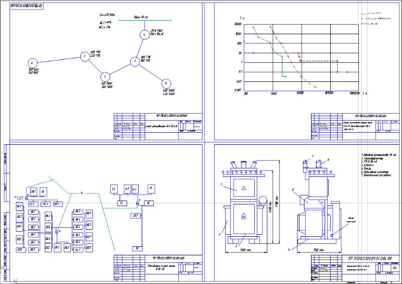 Чертеж Комплектная трансформаторная подстанция КТП 10/0,38 кВ