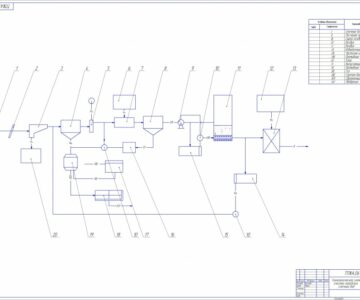 Чертеж Курсовой проект "Очистка городских сточных вод"