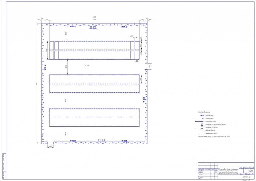 Чертеж курсовая по ТО и ремонту. площадка для хранения сельскохозяйственной техники