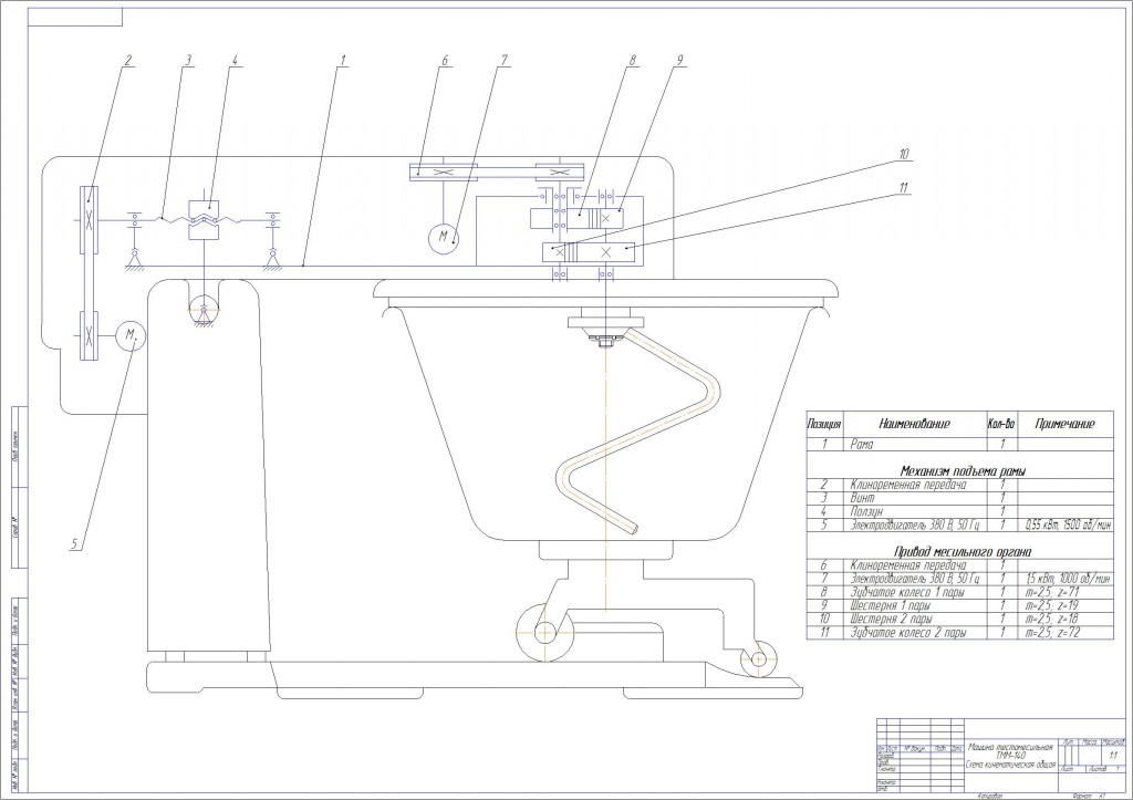 Чертеж Машина тестомесильная ТММ-140 (схема кинематическая)