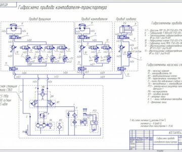 Чертеж Гидросхема привода кантователя-транспортера. Щелевой фильтр.