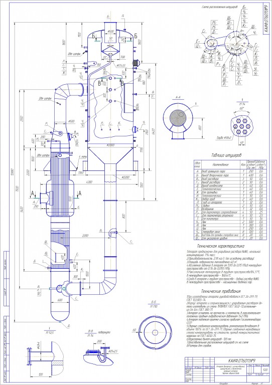Чертеж Курсовая по процессам и аппаратам: "Проектирование трёхкорпусной выпарной установки"