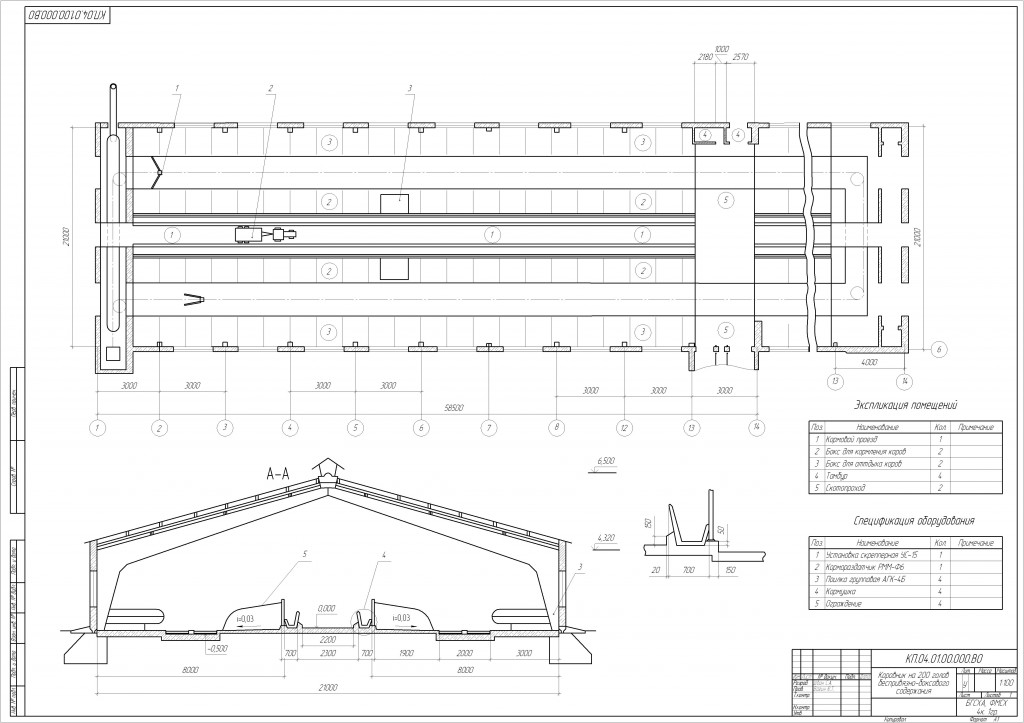 Чертеж Механизация приготовления и раздачи кормов на молочной ферме с разработкой  кормораздатчика КСА-5Б
