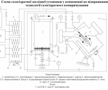 Чертеж Модульная газогидратная установка