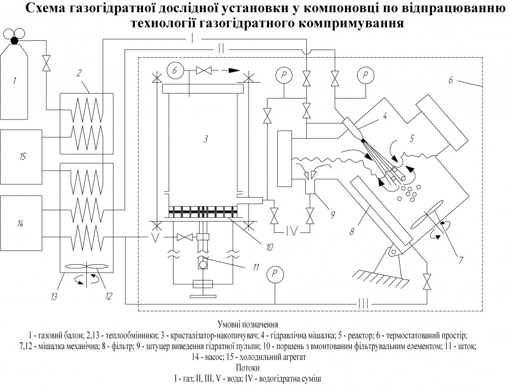 Чертеж Модульная газогидратная установка