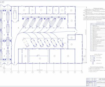 Чертеж Проектирование АТП на 270 авто с разработкой шиномонтажного участка