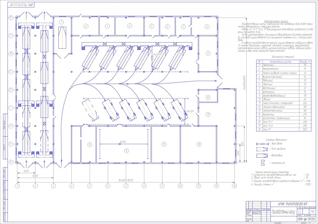 Чертеж Проектирование АТП на 270 авто с разработкой шиномонтажного участка