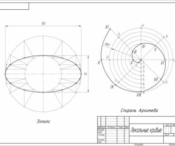 Чертеж Лекальные кривые