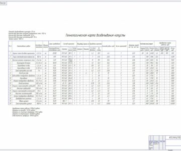 Чертеж Проект комплексной механизации возделывания капусты с разработкой технологической карты