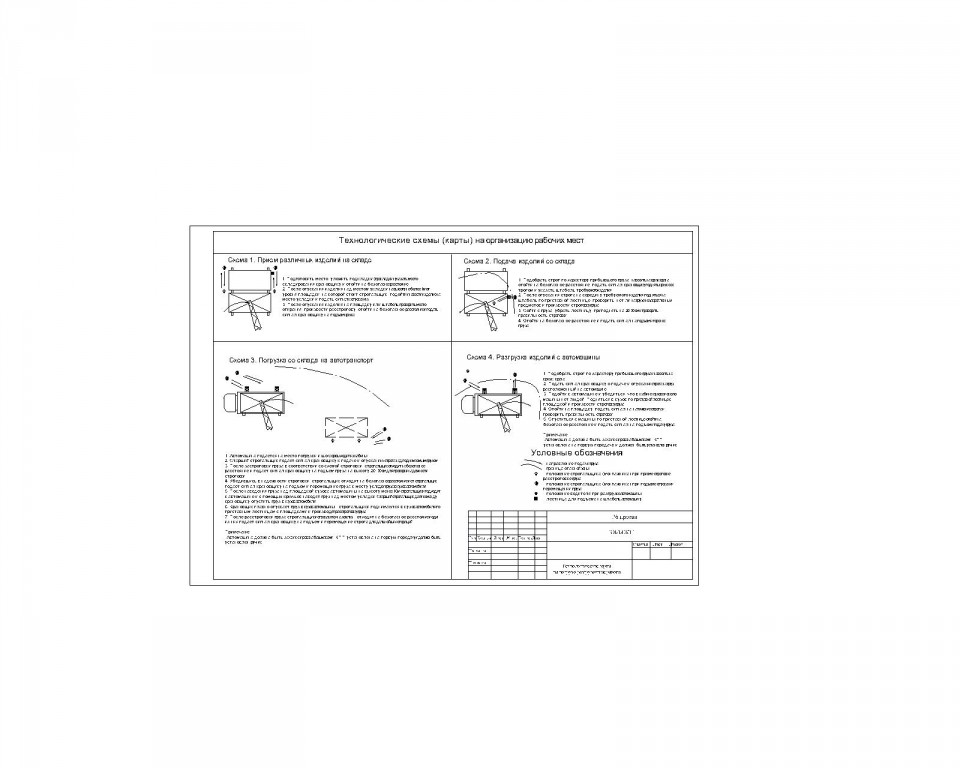Чертеж Чертеж технологической карты на погрузочно-разгрузочные работы