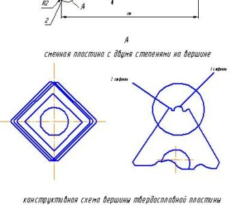 Чертеж Резец с твердосплавной пластиной