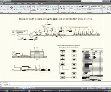 Чертеж Курсовой проект по "Отделочным материалам". Производство ДВП