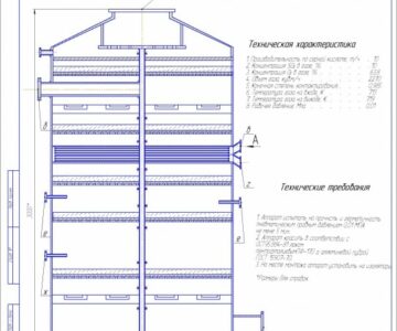 Чертеж Контактный аппарат (H2SO4)