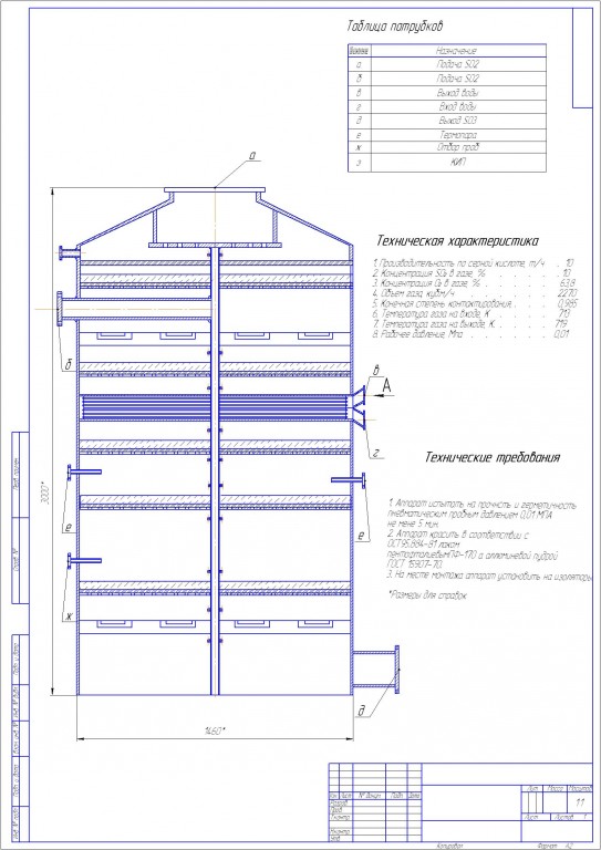 Чертеж Контактный аппарат (H2SO4)