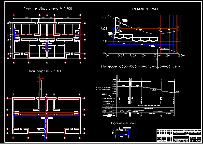 Чертеж Водоснабжение и канализация