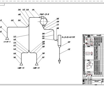 Чертеж Проектирование аспирационной сети крупозавода
