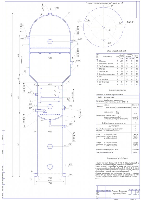Чертеж Вакуумная колонна перегонки мазута топливного профиля