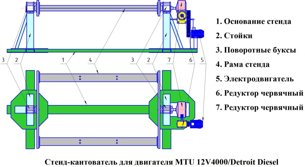 Чертеж Стенд-кантователь двигателя МТУ 12V4000