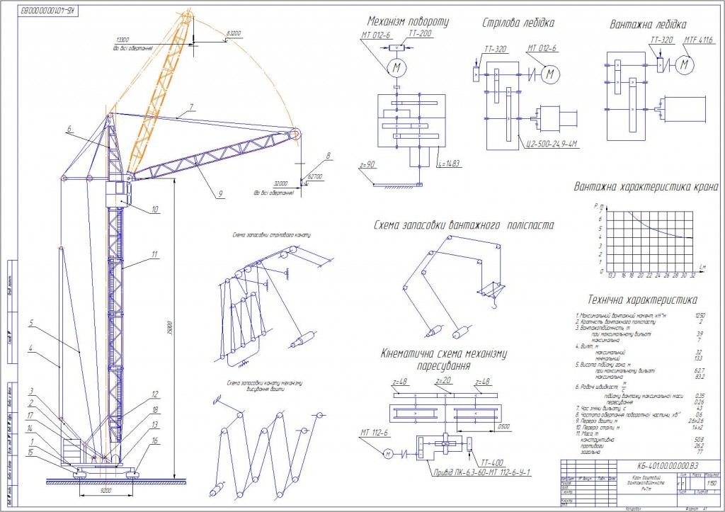 Чертеж Башенный кран с подъемной стрелой грузоподъёмностью 7т.