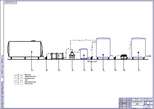 Чертеж технологическая схема пастеризованного молока