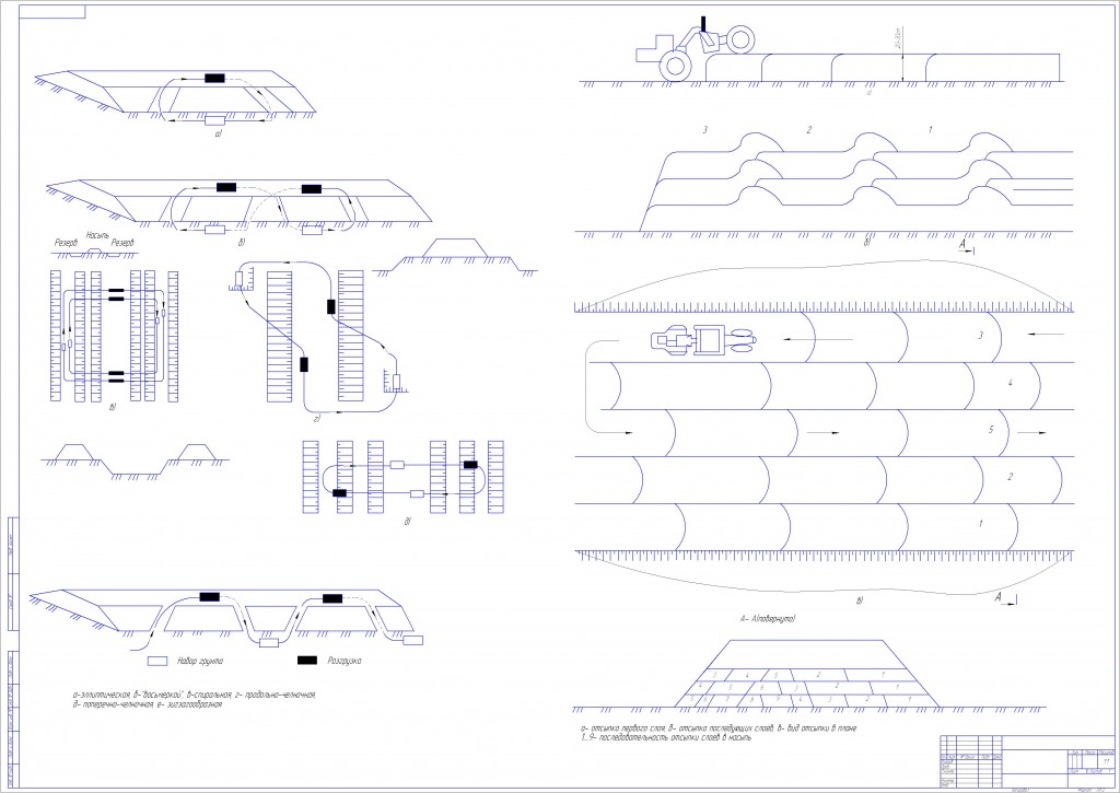 Чертеж Схемы разработки грунта скрепером