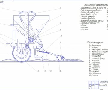 Чертеж Сеялка СПУ-6